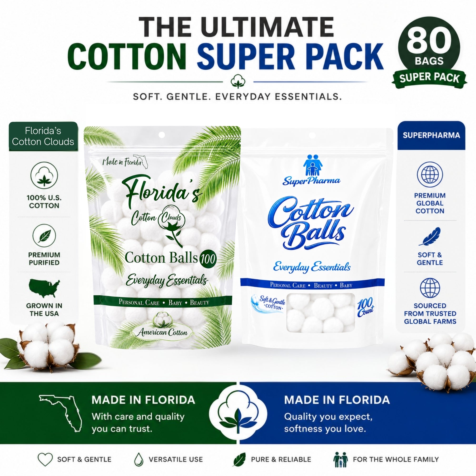Assorted Cotton Balls Wholesale Box, 80 Bags (8,000 CT)